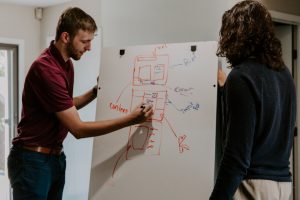 Photo Design blueprint